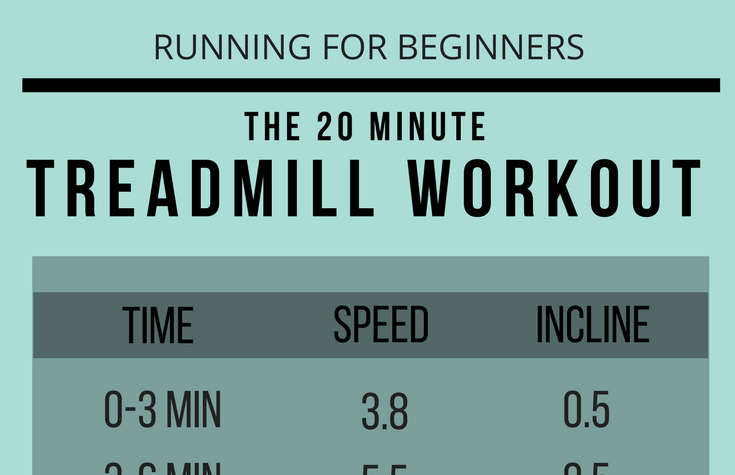 Running For Beginners: The 20 Minute Treadmill Workout - In Wild Hearts